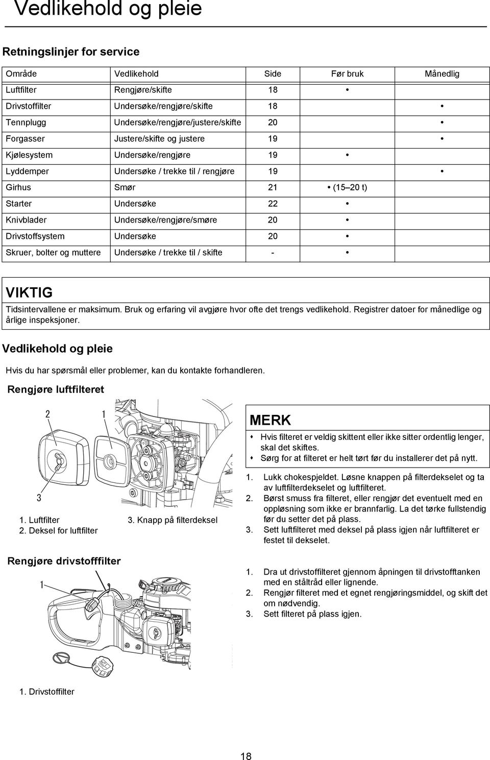 22 Knivblader Undersøke/rengjøre/smøre 20 Drivstoffsystem Undersøke 20 Skruer, bolter og muttere Undersøke / trekke til / skifte - VIKTIG Tidsintervallene er maksimum.