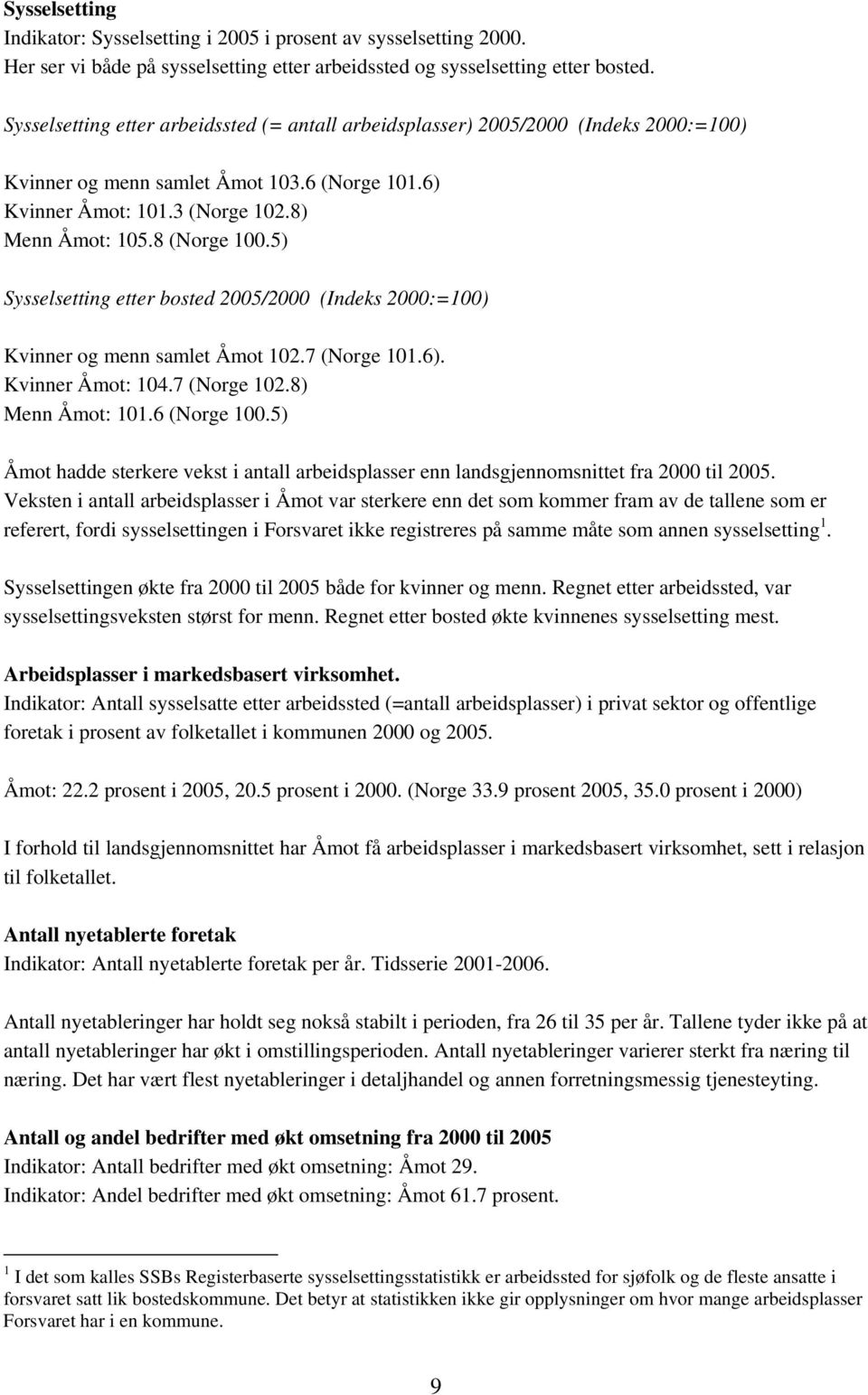 5) Sysselsetting etter bosted 2005/2000 (Indeks 2000:=100) Kvinner og menn samlet Åmot 102.7 (Norge 101.6). Kvinner Åmot: 104.7 (Norge 102.8) Menn Åmot: 101.6 (Norge 100.