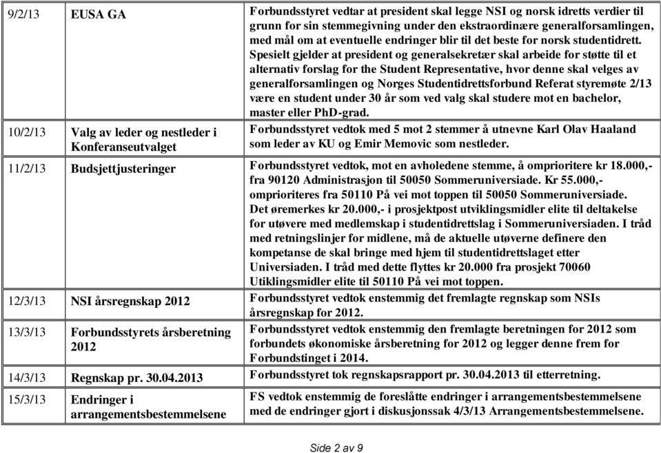 Spesielt gjelder at president og generalsekretær skal arbeide for støtte til et alternativ forslag for the Student Representative, hvor denne skal velges av generalforsamlingen og Norges