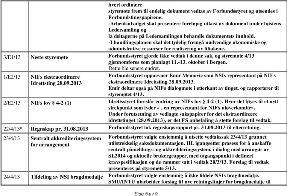 -I handlingsplanen skal det tydelig fremgå nødvendige økonomiske og administrative ressurser for realisering av tiltakene.