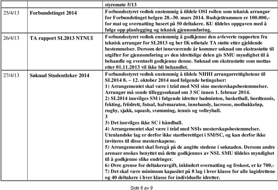 26/4/13 TA rapport SL2013 NTNUI Forbundsstyret vedtok enstemmig å godkjenne den avleverte rapporten fra teknisk arrangør for SL2013 og ber IK utbetale TA støtte etter gjeldende bestemmelser.