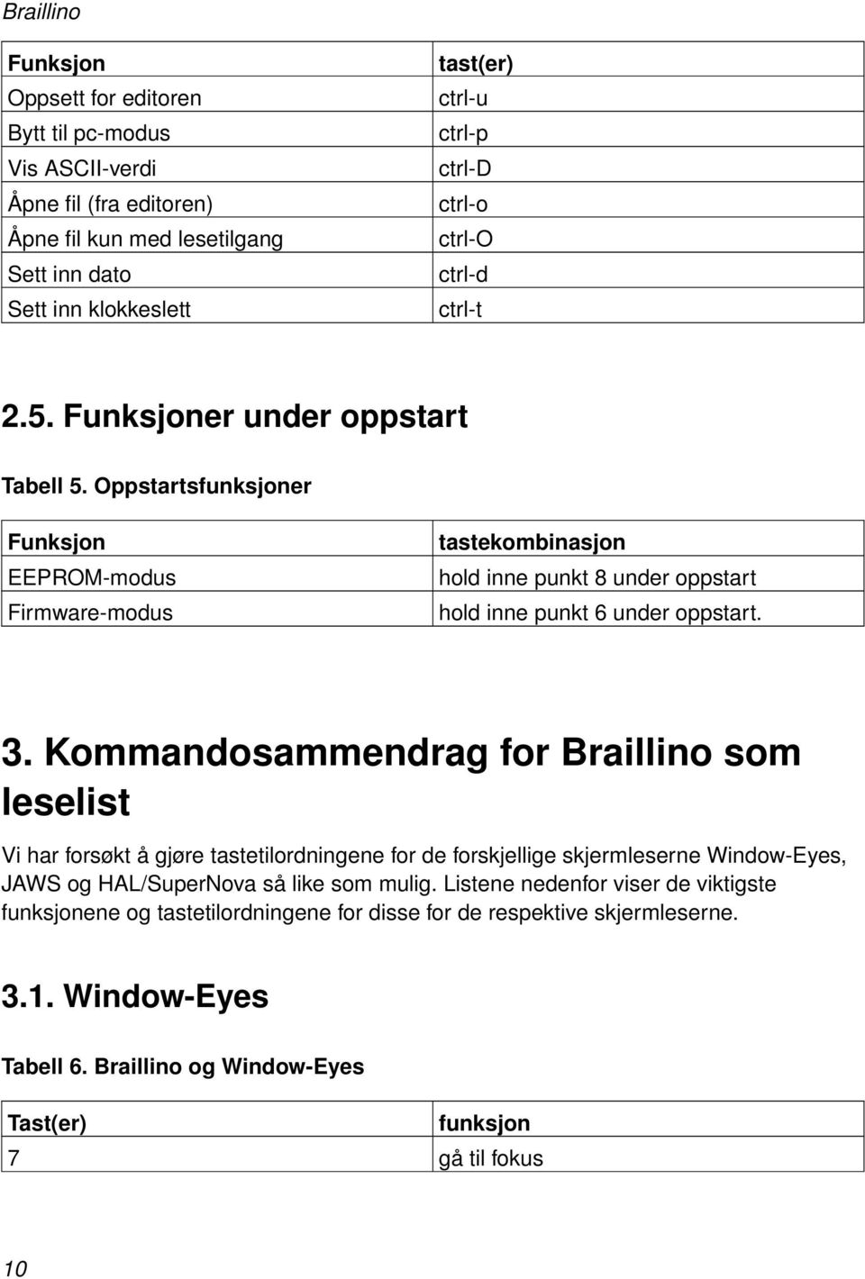 Oppstartsfunksjoner Funksjon EEPROM-modus Firmware-modus tastekombinasjon hold inne punkt 8 under oppstart hold inne punkt 6 under oppstart. 3.