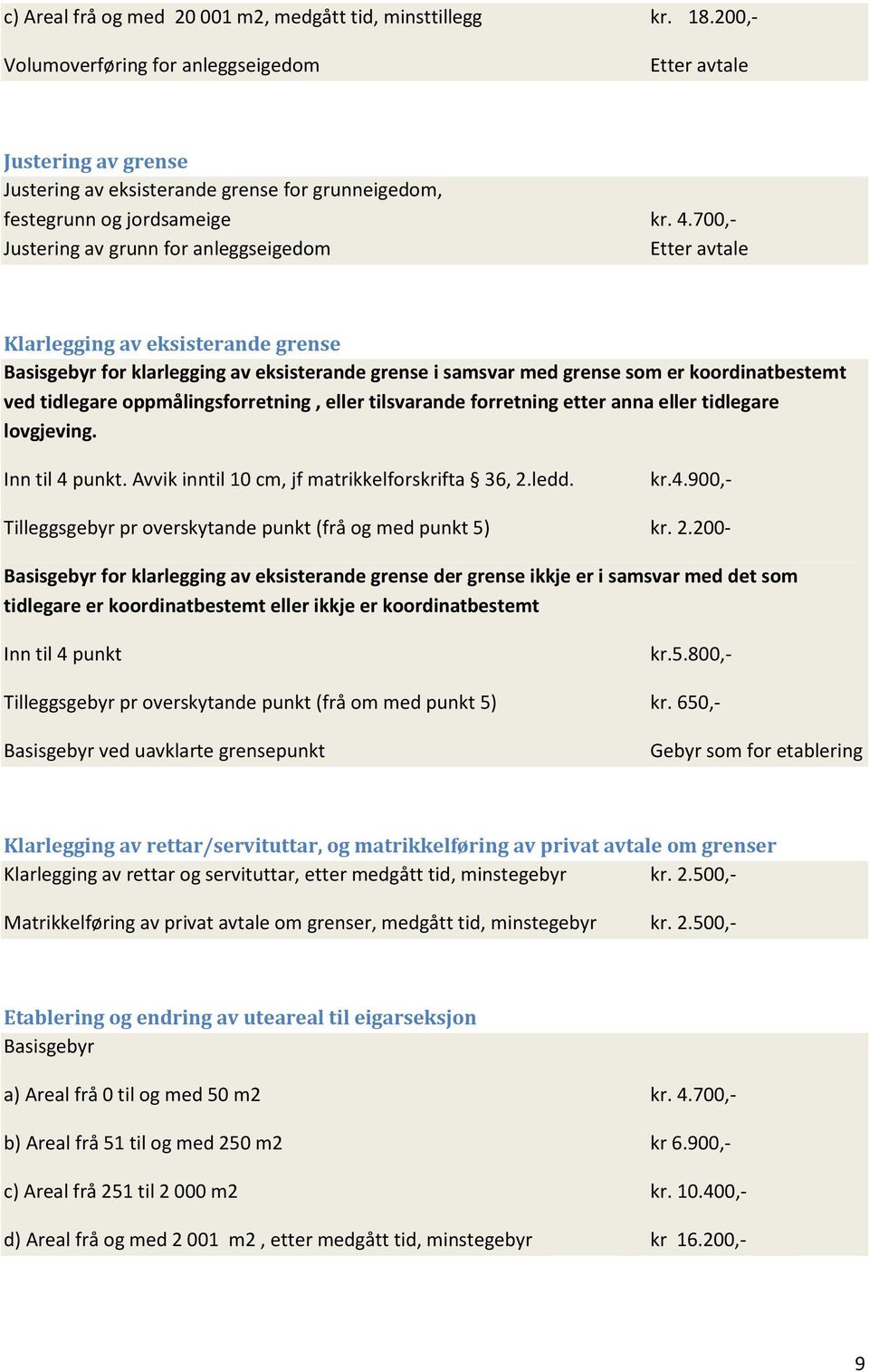 700,- Justering av grunn for anleggseigedom Etter avtale Klarlegging av eksisterande grense Basisgebyr for klarlegging av eksisterande grense i samsvar med grense som er koordinatbestemt ved