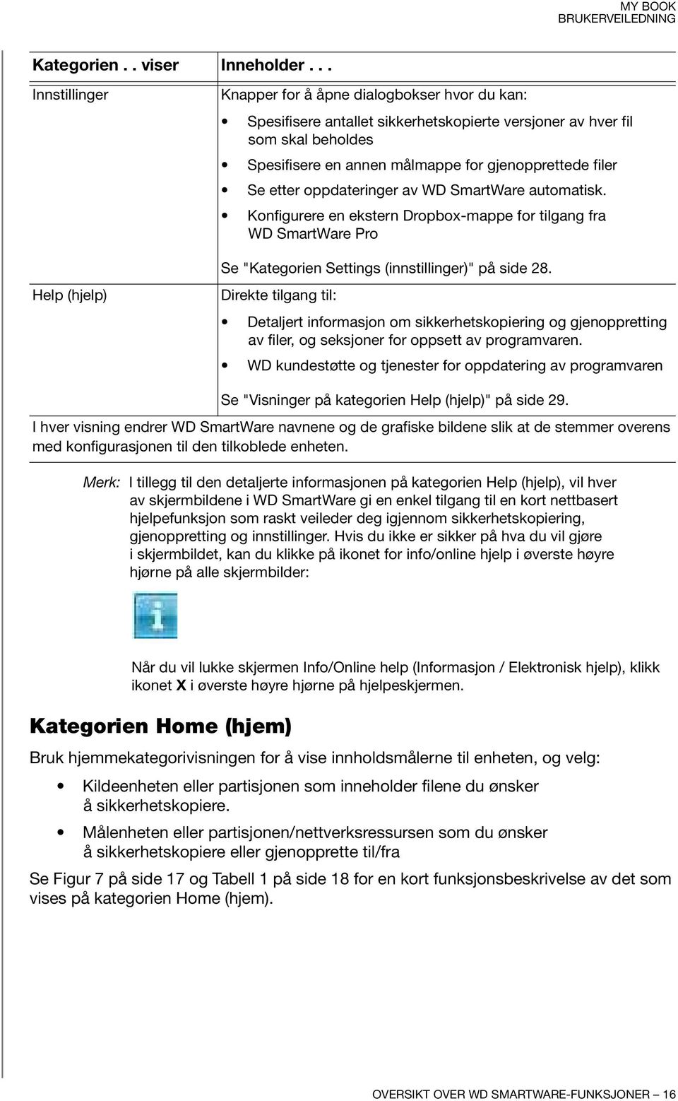 gjenopprettede filer Se etter oppdateringer av WD SmartWare automatisk. Konfigurere en ekstern Dropbox-mappe for tilgang fra WD SmartWare Pro Se "Kategorien Settings (innstillinger)" på side 28.