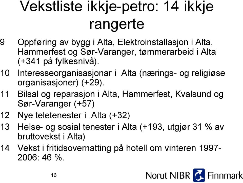 11 Bilsal og reparasjon i Alta, Hammerfest, Kvalsund og Sør-Varanger (+57) 12 Nye teletenester i Alta (+32) 13 Helse- og
