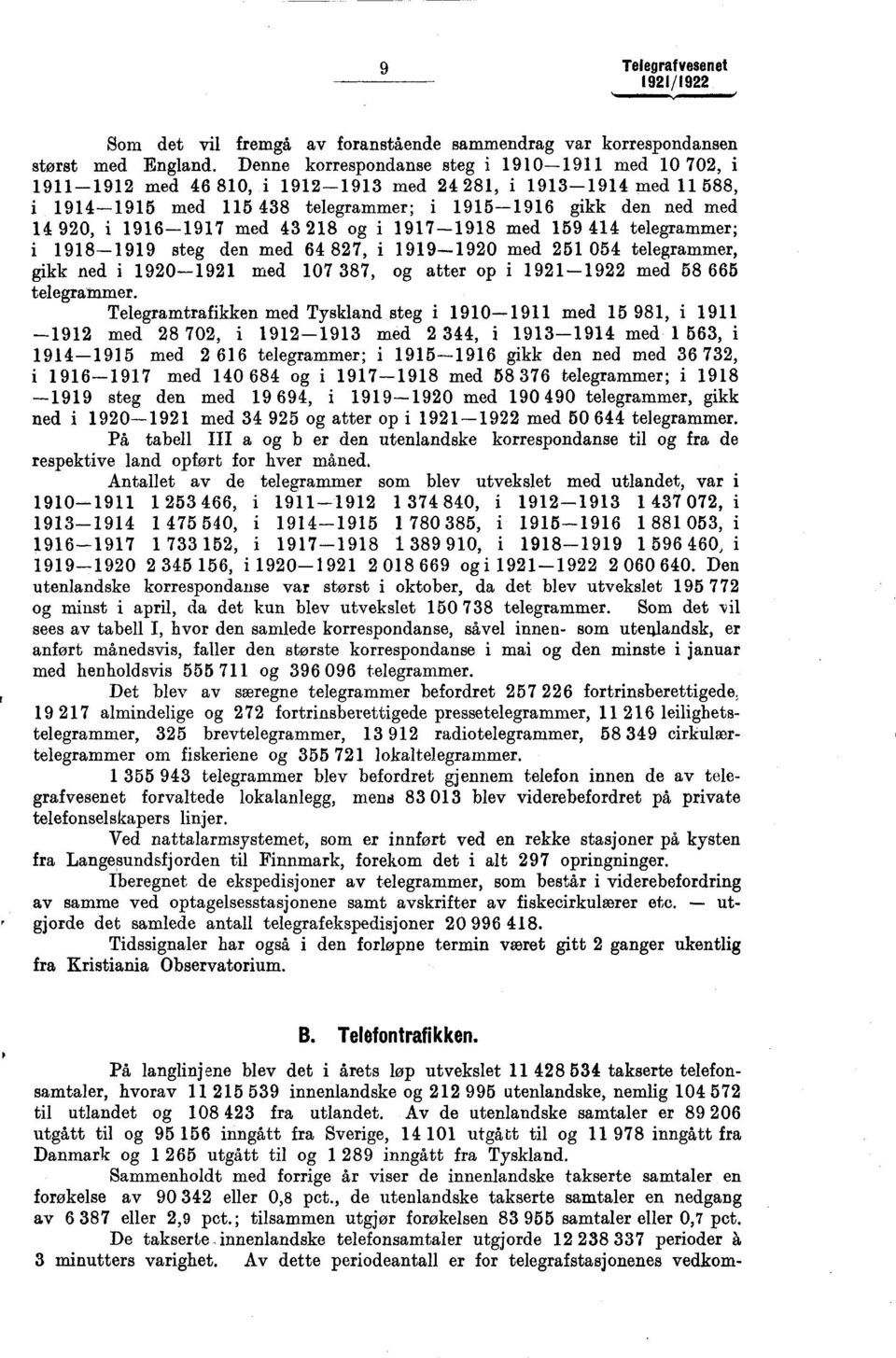 telegrammer; i 98-99 steg den med 64 827, i 99-492 med 25 54 telegrammer, gikk ned i 92-92 med 7 387, og atter op i 92-922 med 58 665 telegrammer.