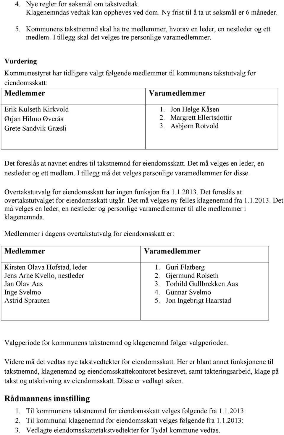 Vurdering Kommunestyret har tidligere valgt følgende medlemmer til kommunens takstutvalg for eiendomsskatt: Medlemmer Varamedlemmer Erik Kulseth Kirkvold Ørjan Hilmo Øverås Grete Sandvik Græsli 1.