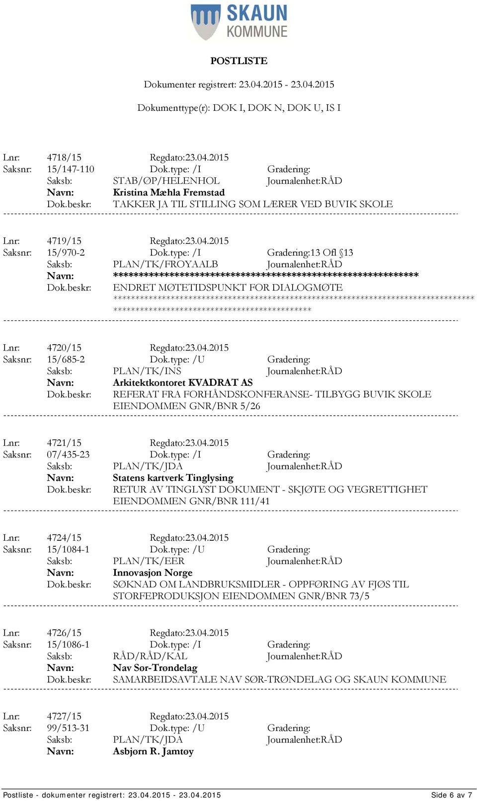 type: /U Gradering: Saksb: PLAN/TK/INS Journalenhet:RÅD Arkitektkontoret KVADRAT AS REFERAT FRA FORHÅNDSKONFERANSE- TILBYGG BUVIK SKOLE EIENDOMMEN GNR/BNR 5/26 Lnr: 4721/15 Regdato:23.04.