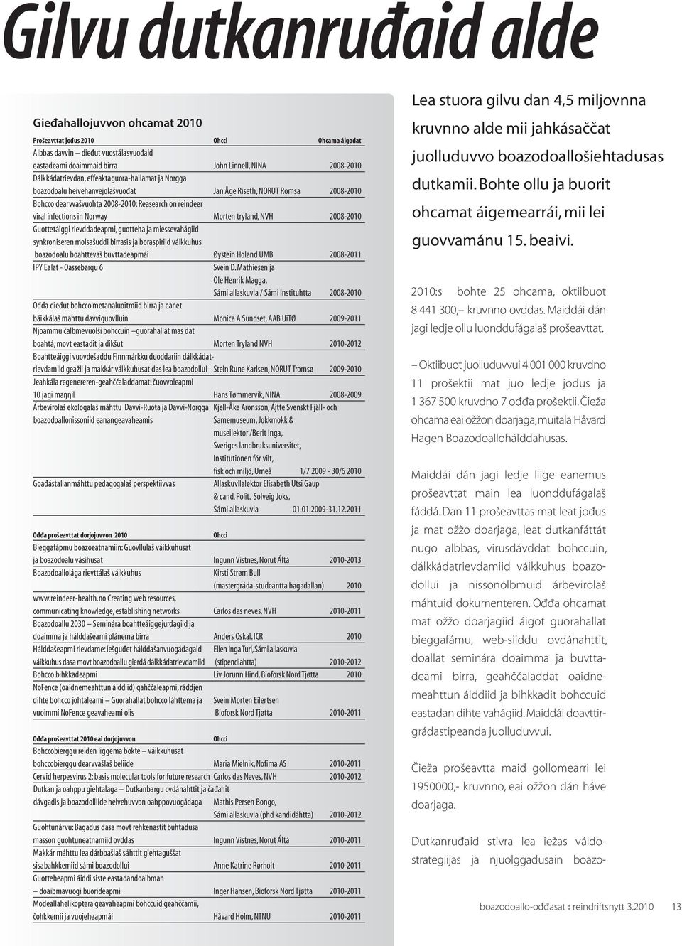 Norway Morten tryland, NVH 2008-2010 Guottetáiggi rievddadeapmi, guotteha ja miessevahágiid synkroniseren molsašuddi birrasis ja boraspiriid váikkuhus boazodoalu boahttevaš buvttadeapmái Øystein