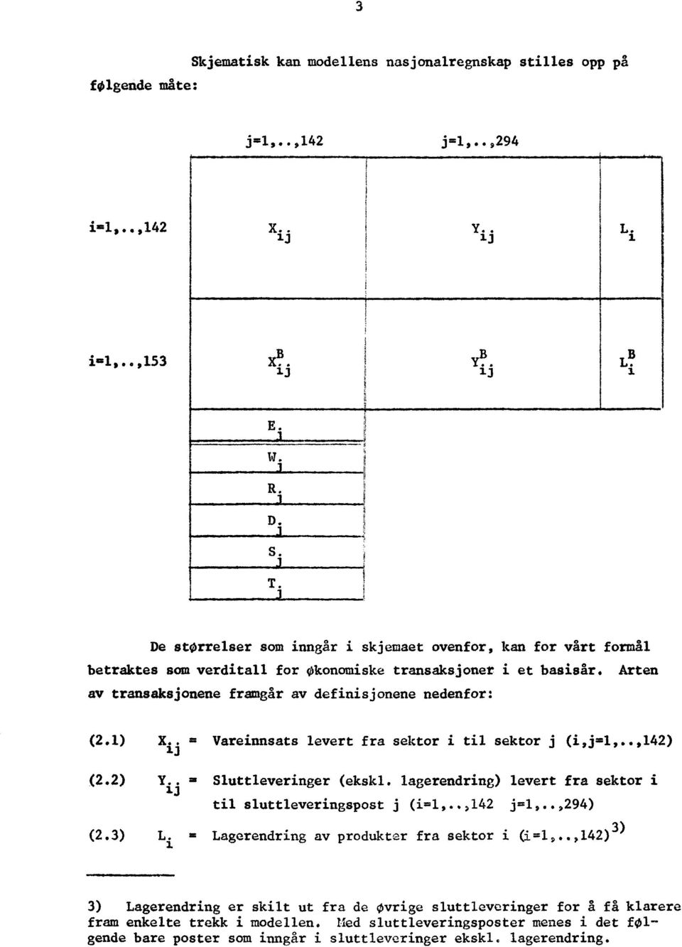 lagerendring) levert fra sektor i 13 til sluttleveringspost j (i=1,.. ) 142 j=1,..,294) (2.3) L. = Lagerendring av produkter fra sektor i (i=1,.