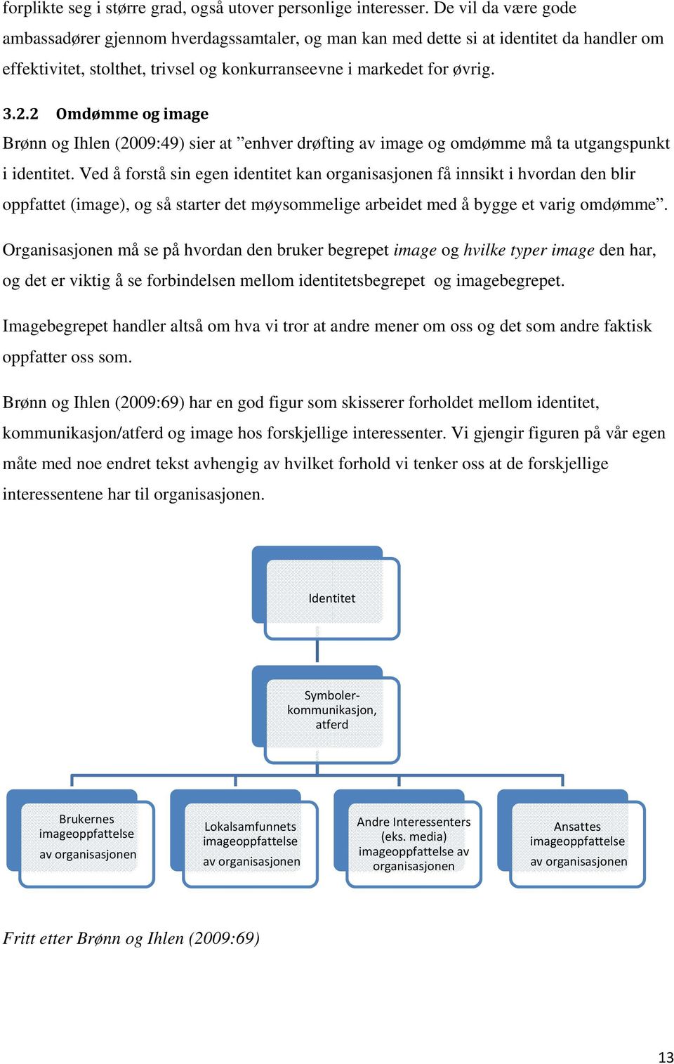 2 Omdømme og image Brønn og Ihlen (2009:49) sier at enhver drøfting av image og omdømme må ta utgangspunkt i identitet.