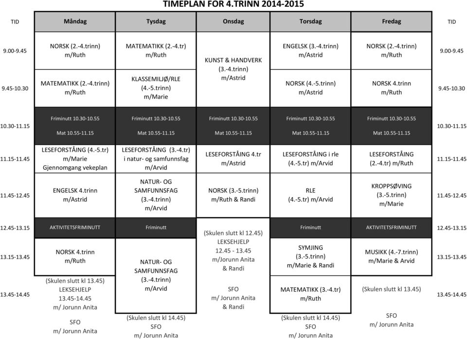 -5.tr) (2.-4.tr) Gjennomgang vekeplan NATUR- OG ENGELSK 4.trinn SAMFUNNSFAG NORSK (3.-5.trinn) RLE (3.-5.trinn) m/astrid (3.-4.trinn) (4.-5.tr) Friminutt AKTIVITETSFRIMINUTT 12.45-13.