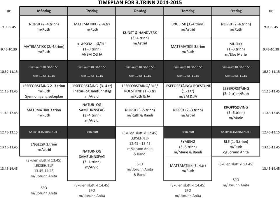 -3.tr) (1.-3.tr) (2.-4.tr) Gjennomgang vekeplan & JA m/em & JA NATUR- OG MATEMATIKK 3.trinn SAMFUNNSFAG NORSK (3.-5.trinn) NORSK (2.-3.trinn) (3.-5.trinn) (3.-4.trinn) m/astrid SYMJING RLE ENGELSK 3.