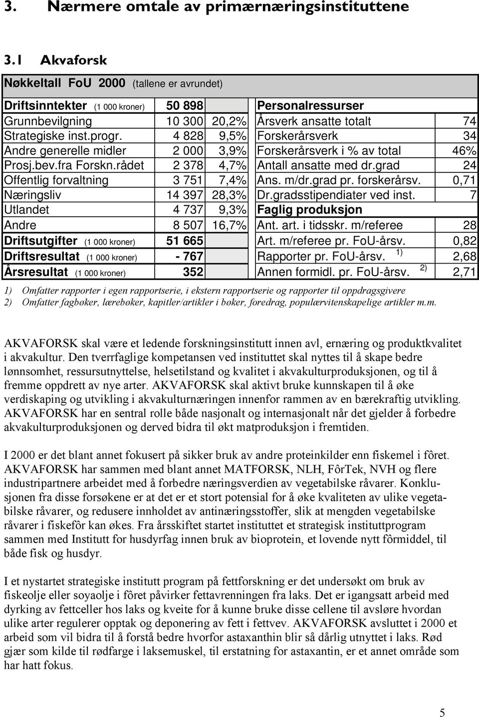 4 828 9,5% Forskerårsverk 34 Andre generelle midler 2 000 3,9% Forskerårsverk i % av total 46% Prosj.bev.fra Forskn.rådet 2 378 4,7% Antall ansatte med dr.grad 24 Offentlig forvaltning 3 751 7,4% Ans.