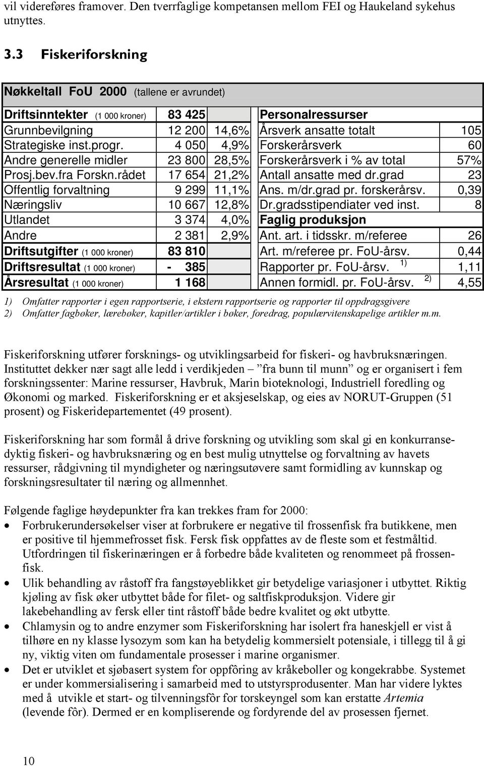 4 050 4,9% Forskerårsverk 60 Andre generelle midler 23 800 28,5% Forskerårsverk i % av total 57% Prosj.bev.fra Forskn.rådet 17 654 21,2% Antall ansatte med dr.