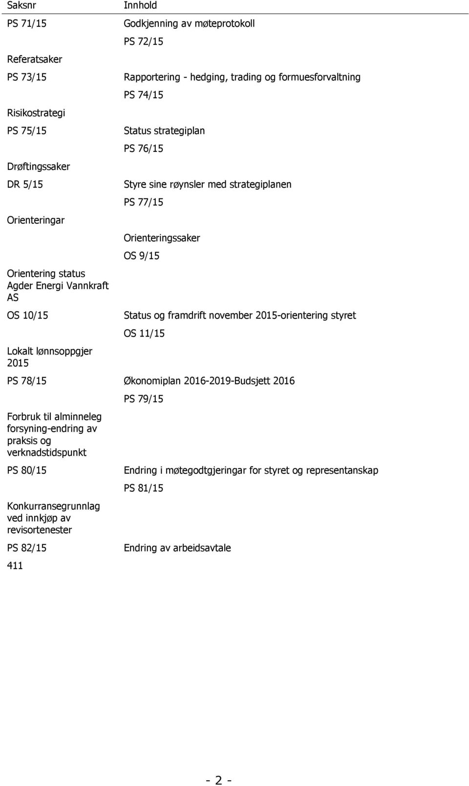 Orienteringssaker OS 9/15 Status og framdrift november 2015-orientering styret OS 11/15 PS 78/15 Økonomiplan 2016-2019-Budsjett 2016 Forbruk til alminneleg forsyning-endring av praksis