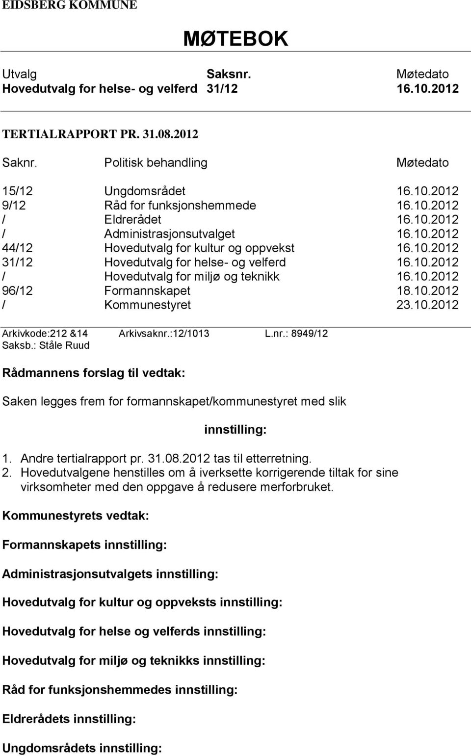 10.2012 96/12 Formannskapet 18.10.2012 / Kommunestyret 23.10.2012 Arkivkode:212 &14 Arkivsaknr.:12/1013 L.nr.: 8949/12 Saksb.