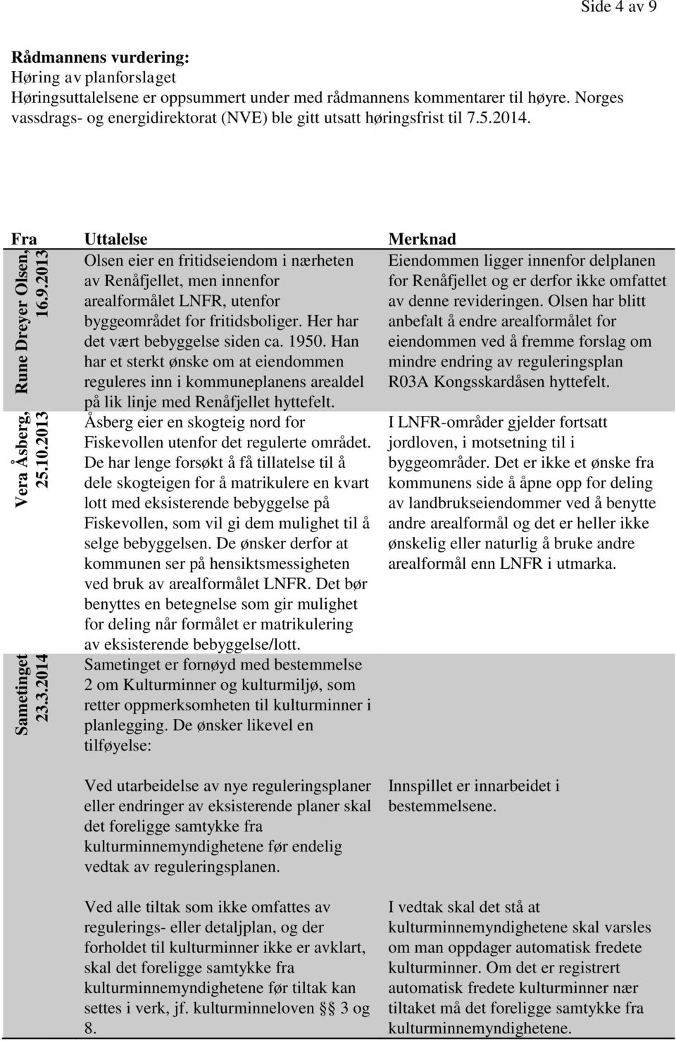 Norges vassdrags- og energidirektorat (NVE) ble gitt utsatt høringsfrist til 7.5.2014.