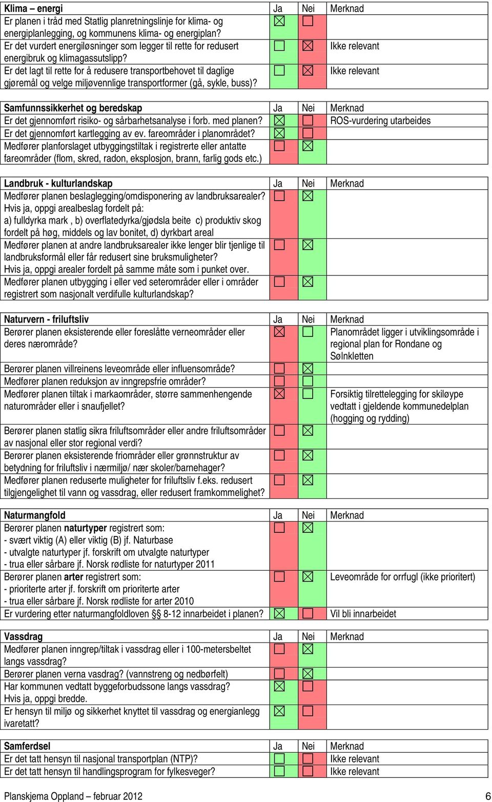 Er det lagt til rette for å redusere transportbehovet til daglige gjøremål og velge miljøvennlige transportformer (gå, sykle, buss)?