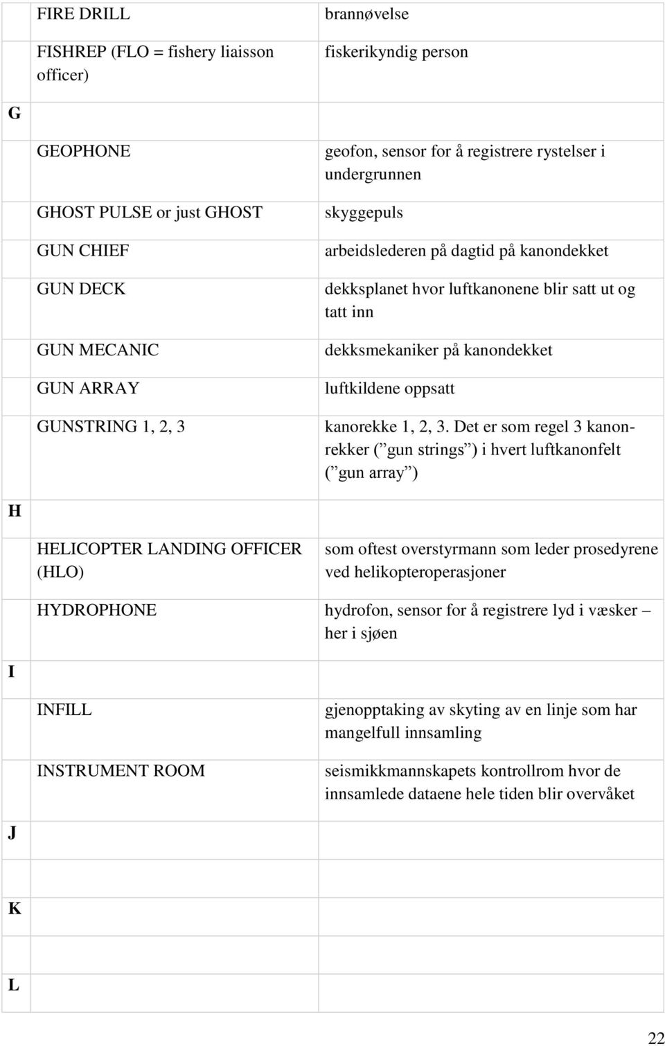 kanorekke 1, 2, 3.