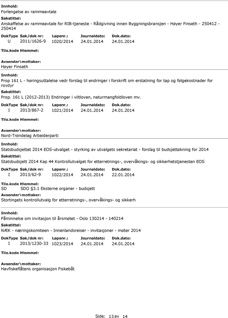 2013/867-2 1021/2014 Nord-Trøndelag Arbeiderparti Statsbudsjettet 2014 EOS-utvalget - styrking av utvalgets sekretariat - forslag til budsjettøkning for 2014 Statsbudsjett 2014 Kap 44