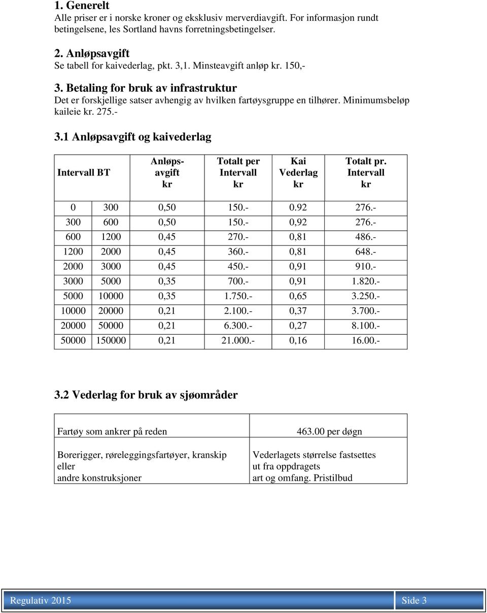 Intervall 0 300 0,50 150.- 0.92 276.- 300 600 0,50 150.- 0,92 276.- 600 1200 0,45 270.- 0,81 486.- 1200 2000 0,45 360.- 0,81 648.- 2000 3000 0,45 450.- 0,91 910.- 3000 5000 0,35 700.- 0,91 1.820.