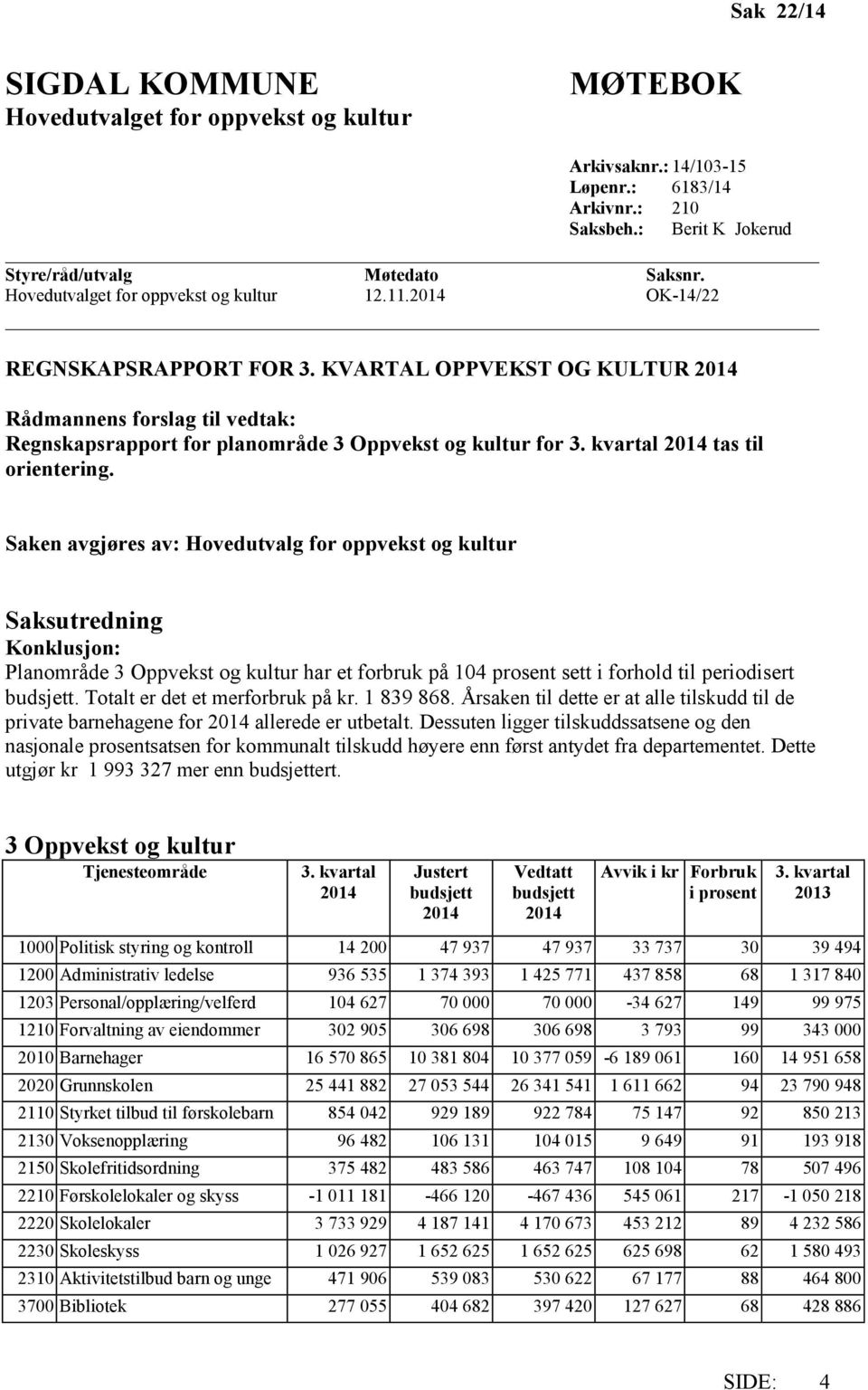 KVARTAL OPPVEKST OG KULTUR 2014 Rådmannens forslag til vedtak: Regnskapsrapport for planområde 3 Oppvekst og kultur for 3. kvartal 2014 tas til orientering.