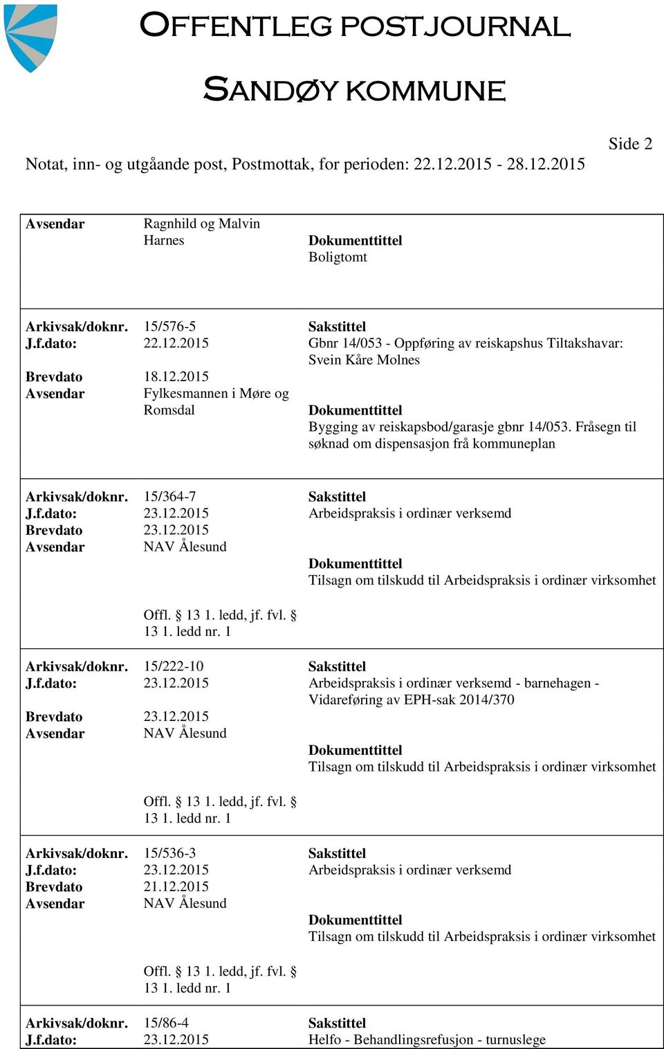 2015 Arbeidspraksis i ordinær verksemd NAV Ålesund Tilsagn om tilskudd til Arbeidspraksis i ordinær virksomhet Arkivsak/doknr. 15/222-10 Sakstittel J.f.dato: 23.12.