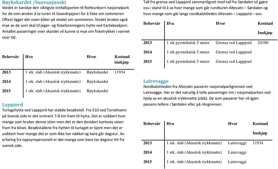 Antallet passeringer over skardet vil kunne si mye om fisketrykket i vannet over tid.