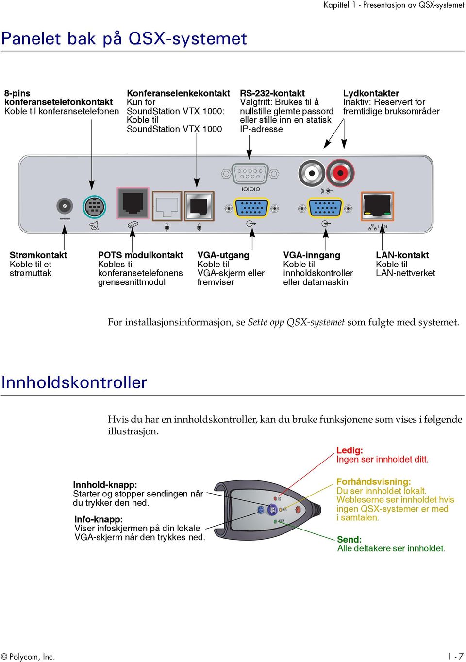 Strømkontakt Koble til et strømuttak POTS modulkontakt Kobles til konferansetelefonens grensesnittmodul VGA-utgang Koble til VGA-skjerm eller fremviser VGA-inngang Koble til innholdskontroller eller