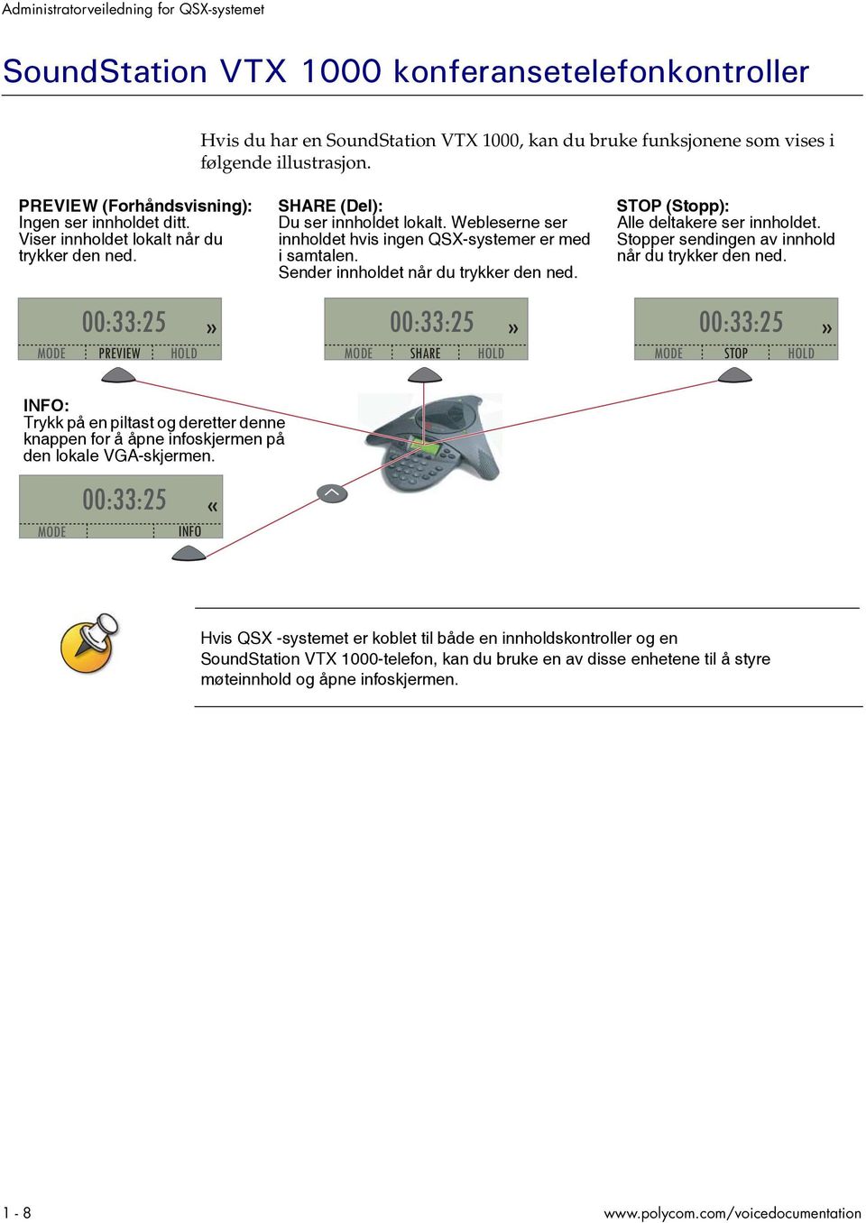 Webleserne ser innholdet hvis ingen QSX-systemer er med i samtalen. Sender innholdet når du trykker den ned. STOP (Stopp): Alle deltakere ser innholdet.