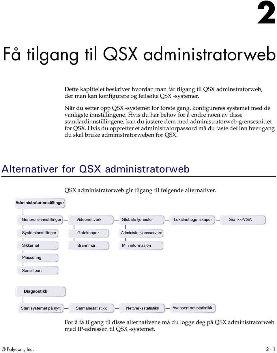 Hvis du har behov for å endre noen av disse standardinnstillingene, kan du justere dem med administratorweb-grensesnittet for QSX.