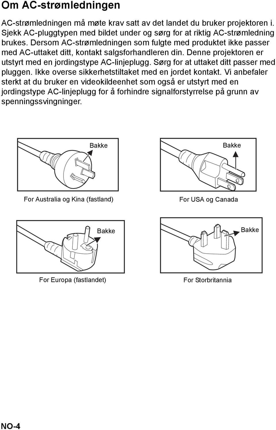 Sørg for at uttaket ditt passer med pluggen. Ikke overse sikkerhetstiltaket med en jordet kontakt.