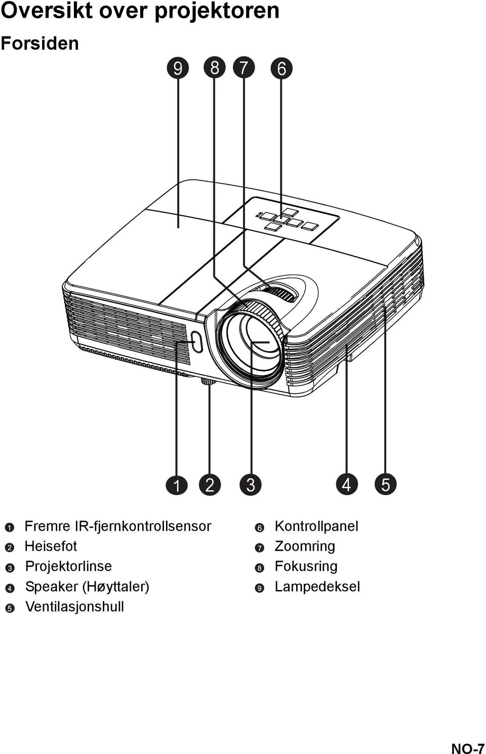 Projektorlinse Speaker (Høyttaler)