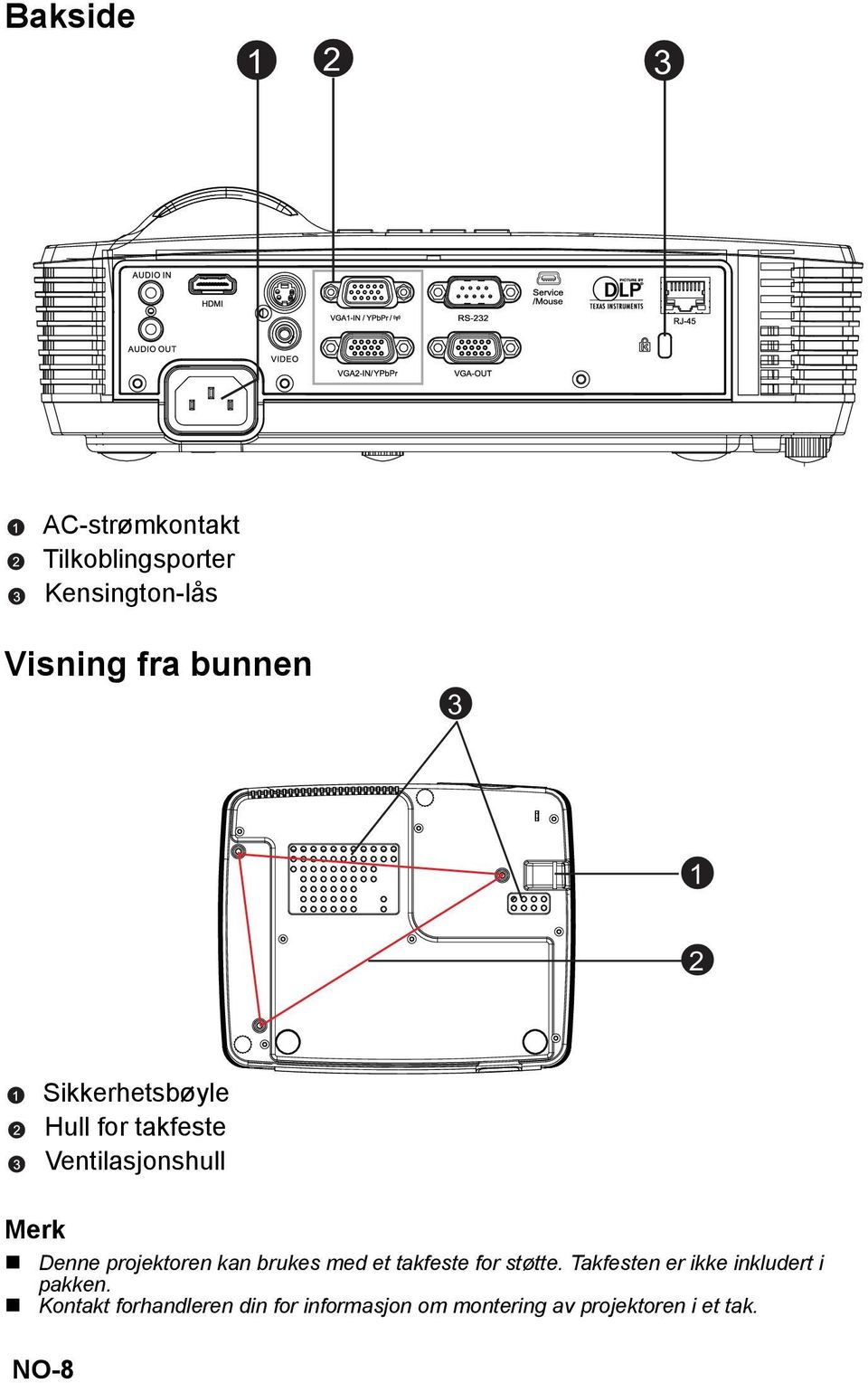 projektoren kan brukes med et takfeste for støtte.