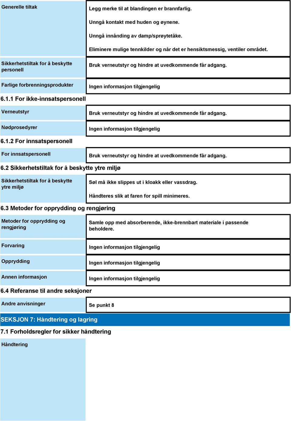 Farlige forbrenningsprodukter 6.1.1 For ikke-innsatspersonell Verneutstyr Nødprosedyrer Bruk verneutstyr og hindre at uvedkommende får adgang. 6.1.2 For innsatspersonell For innsatspersonell Bruk verneutstyr og hindre at uvedkommende får adgang.