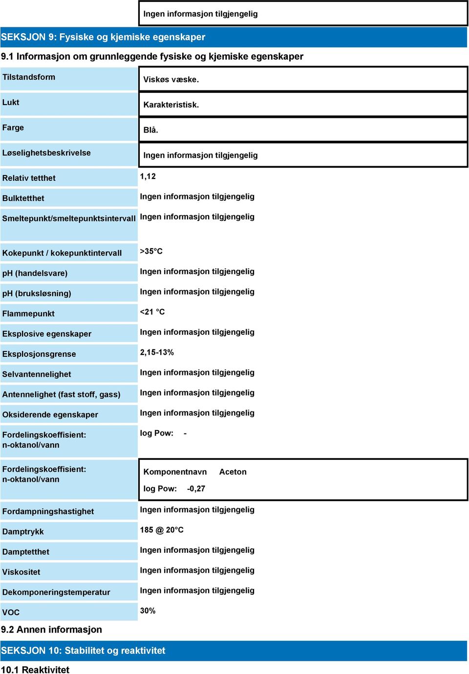 Eksplosjonsgrense 2,15-13% Selvantennelighet Antennelighet (fast stoff, gass) Oksiderende egenskaper Fordelingskoeffisient: n-oktanol/vann log Pow: - Fordelingskoeffisient: n-oktanol/vann