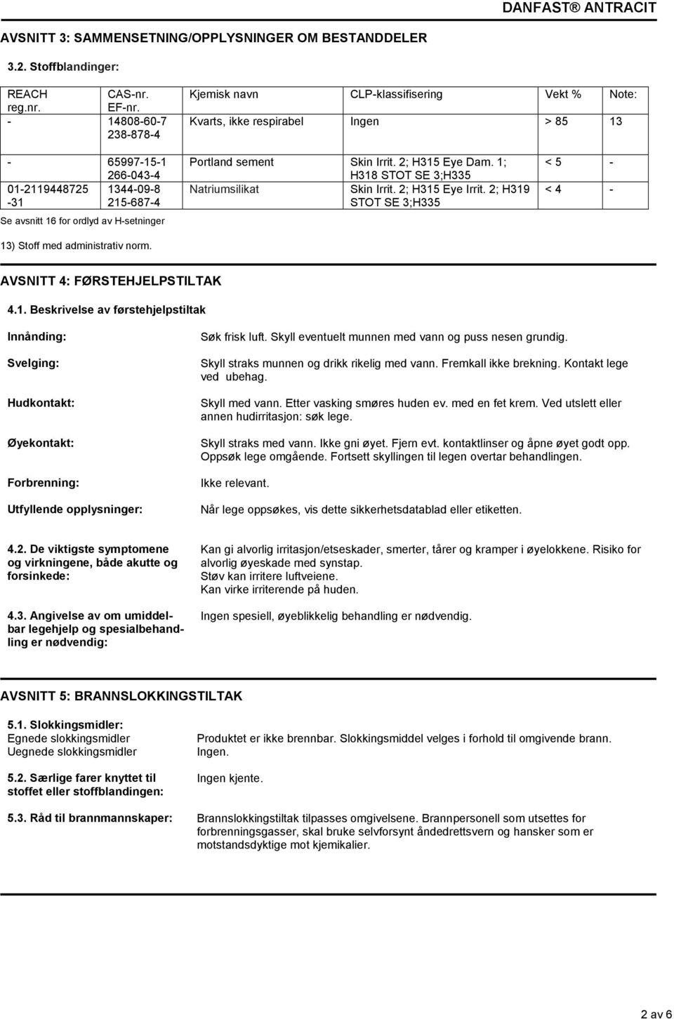 H-setninger 13) Stoff med administrativ norm. Portland sement Skin Irrit. 2; H315 Eye Dam. 1; H318 STOT SE 3;H335 Natriumsilikat Skin Irrit. 2; H315 Eye Irrit.