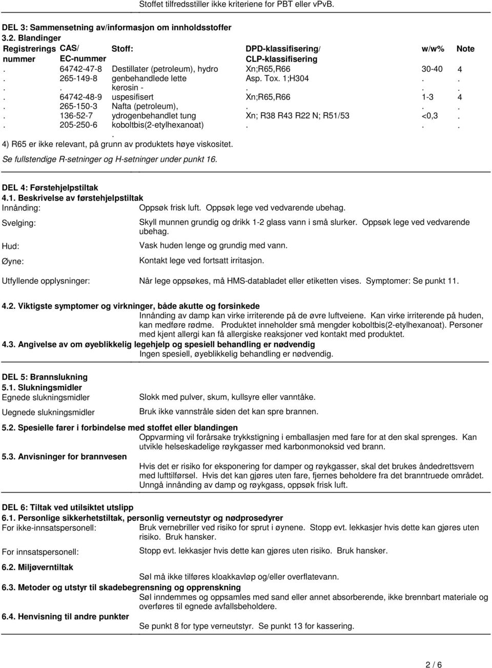 av produktets høye viskositet DPDklassifisering/ CLPklassifisering Xn;R65,R66 Asp Tox 1;H304 Xn;R65,R66 Xn; R38 R43 R22 N; R51/53 w/w% 3040 13 <0,3 Note 4 4 Se fullstendige Rsetninger og Hsetninger