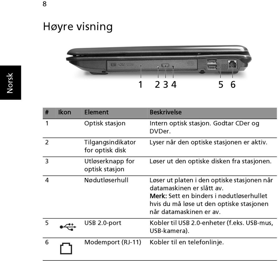 3 Utløserknapp for optisk stasjon Løser ut den optiske disken fra stasjonen.