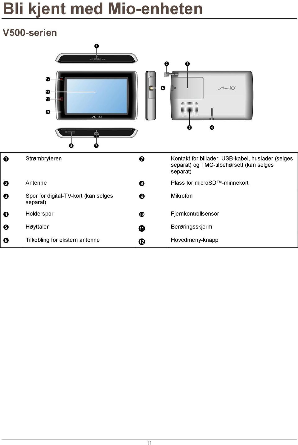 microsd -minnekort Spor for digital-tv-kort (kan selges separat) Mikrofon Holderspor