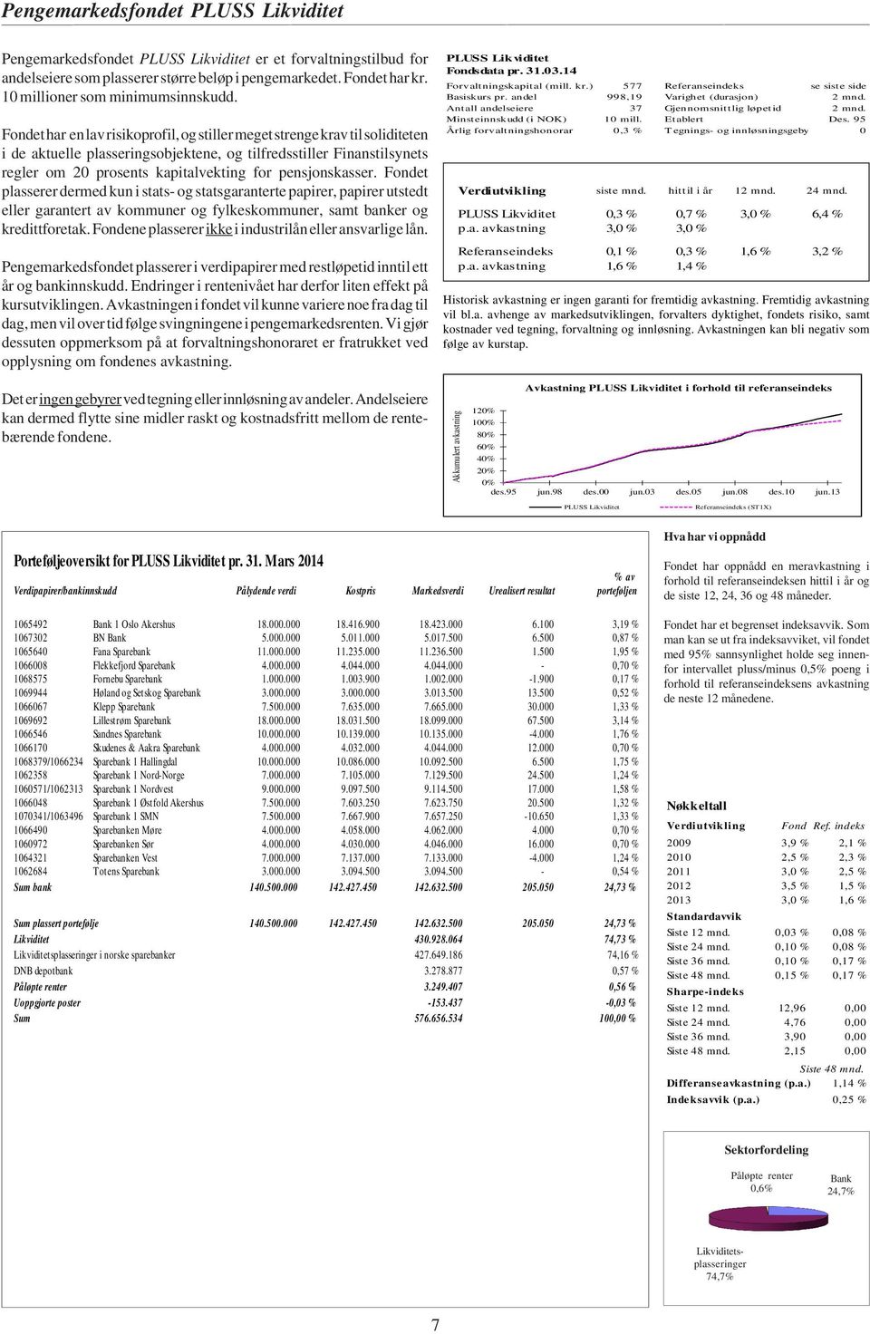 pensjonskasser. Fondet plasserer dermed kun i stats- og statsgaranterte papirer, papirer utstedt eller garantert av kommuner og fylkeskommuner, samt banker og kredittforetak.