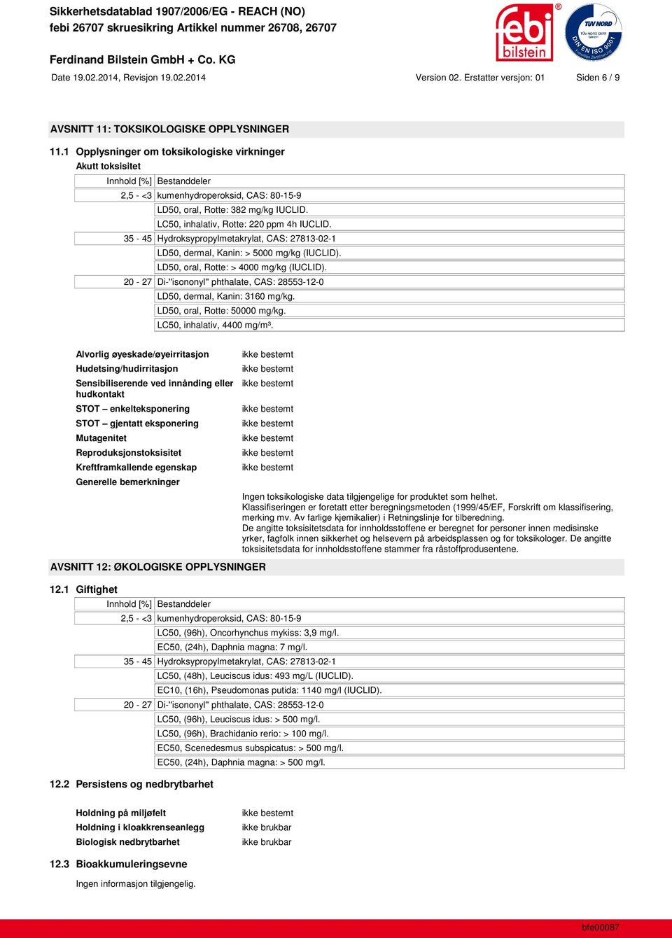 LC50, inhalativ, Rotte: 220 ppm 4h IUCLID. 35-45 Hydroksypropylmetakrylat, CAS: 27813-02-1 LD50, dermal, Kanin: > 5000 mg/kg (IUCLID). LD50, oral, Rotte: > 4000 mg/kg (IUCLID).