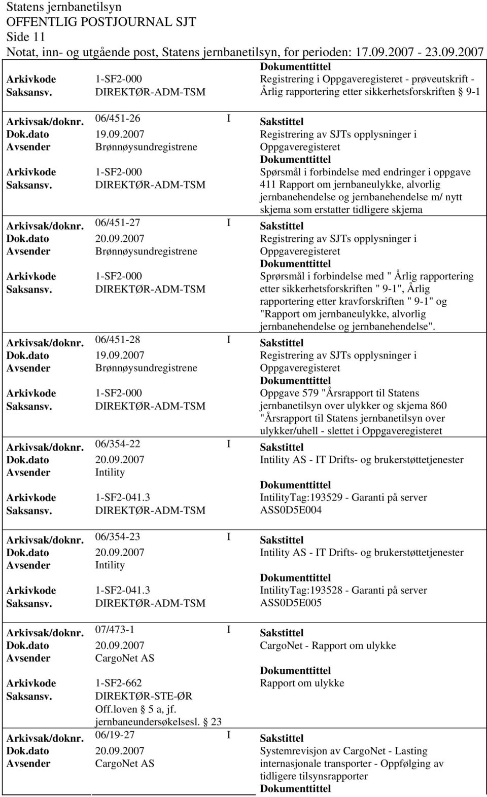 DIREKTØR-ADM-TSM 411 Rapport om jernbaneulykke, alvorlig jernbanehendelse og jernbanehendelse m/ nytt skjema som erstatter tidligere skjema Arkivsak/doknr.