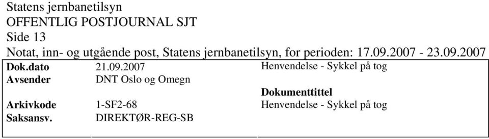 Avsender DNT Oslo og Omegn