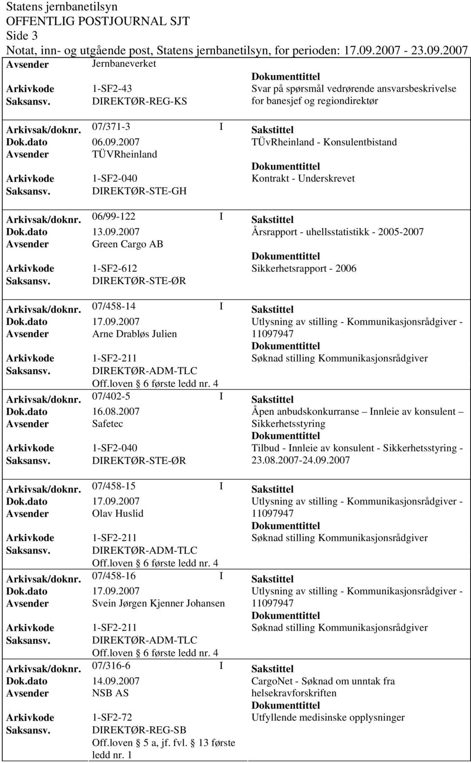 06/99-122 I Sakstittel Årsrapport - uhellsstatistikk - 2005-2007 Avsender Green Cargo AB Arkivkode 1-SF2-612 Sikkerhetsrapport - 2006 Arkivsak/doknr.