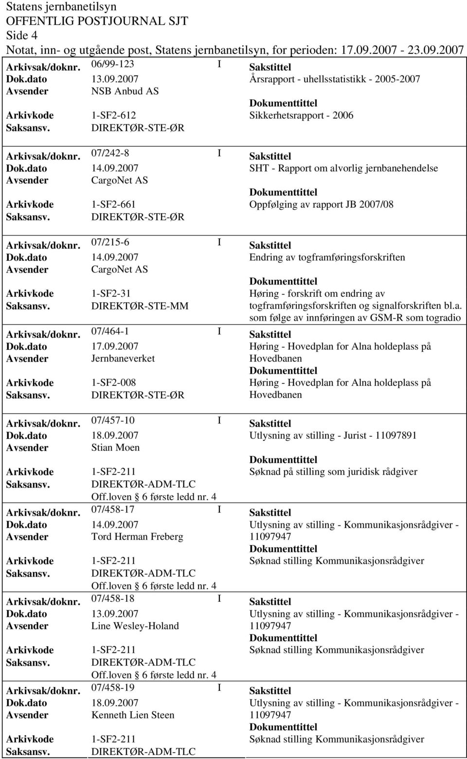 07/215-6 I Sakstittel Endring av togframføringsforskriften Avsender CargoNet AS Arkivkode 1-SF2-31 Høring - forskrift om endring av Saksansv.