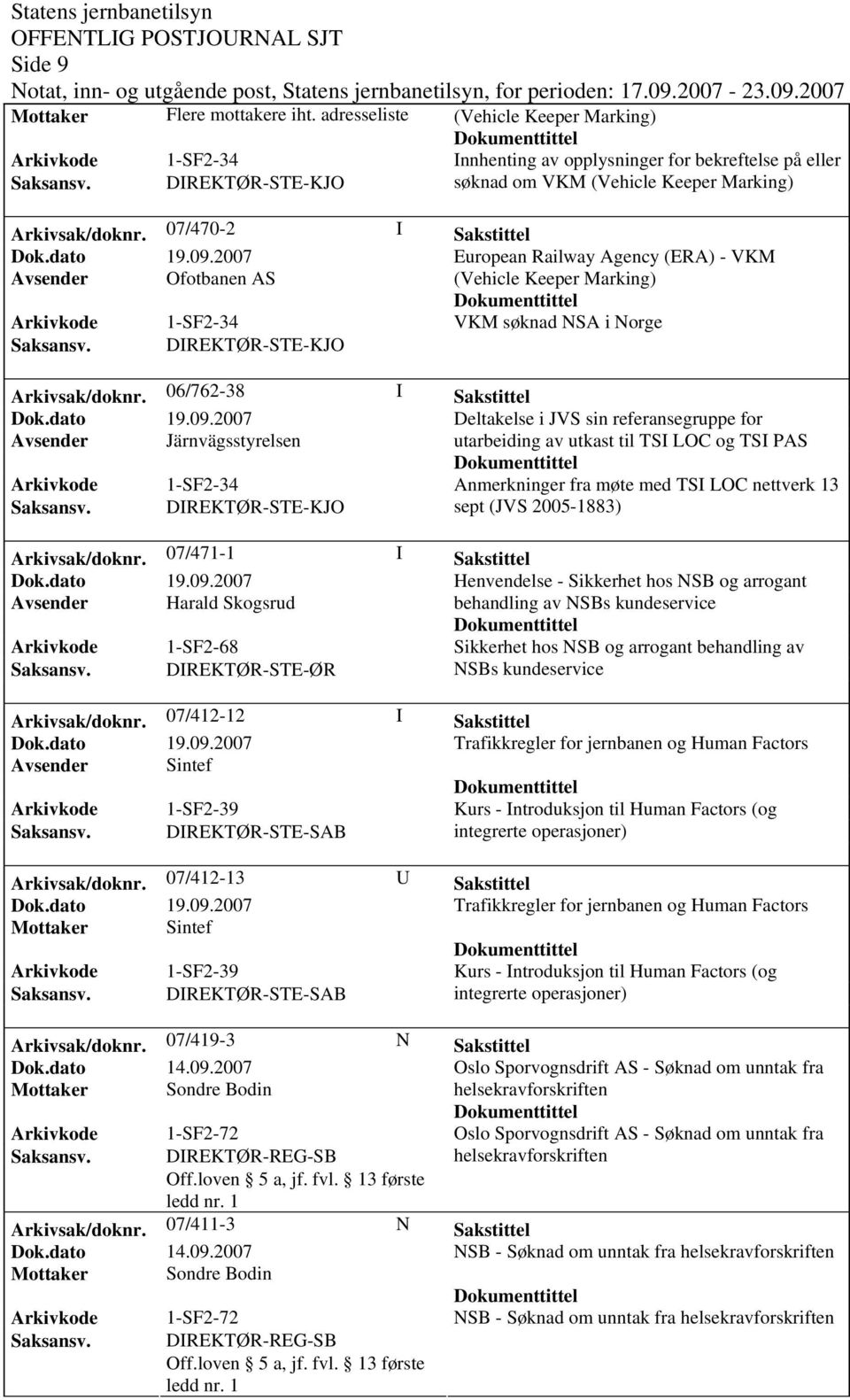 07/470-2 I Sakstittel European Railway Agency (ERA) - VKM Avsender Ofotbanen AS (Vehicle Keeper Marking) Arkivkode 1-SF2-34 VKM søknad NSA i Norge Saksansv. DIREKTØR-STE-KJO Arkivsak/doknr.