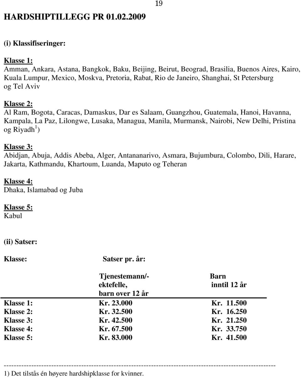 Shanghai, St Petersburg og Tel Aviv Klasse 2: Al Ram, Bogota, Caracas, Damaskus, Dar es Salaam, Guangzhou, Guatemala, Hanoi, Havanna, Kampala, La Paz, Lilongwe, Lusaka, Managua, Manila, Murmansk,