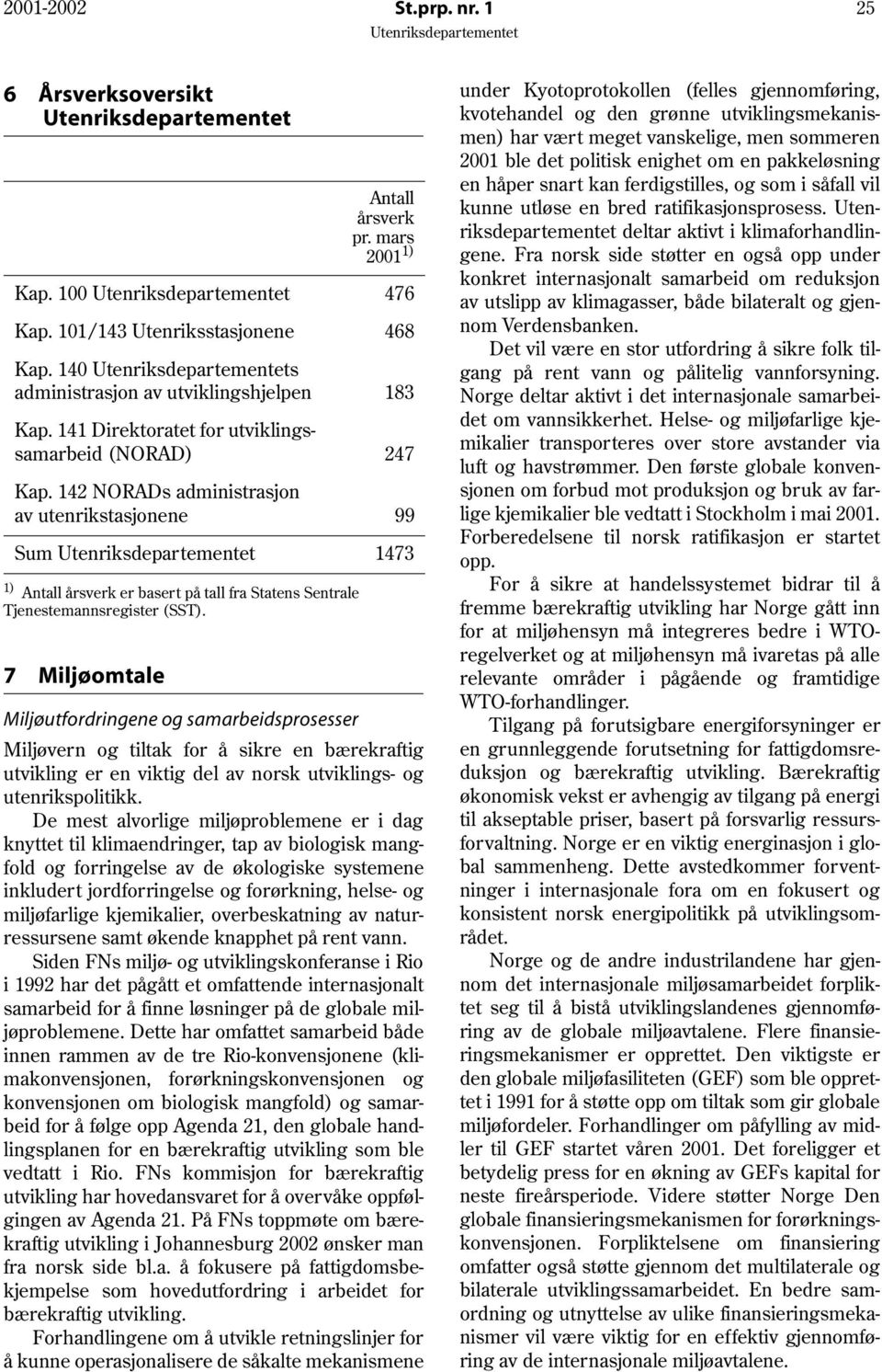 142 NORADs administrasjon av utenrikstasjonene 99 Sum 1473 Miljøutfordringene og samarbeidsprosesser Miljøvern og tiltak for å sikre en bærekraftig utvikling er en viktig del av norsk utviklings- og